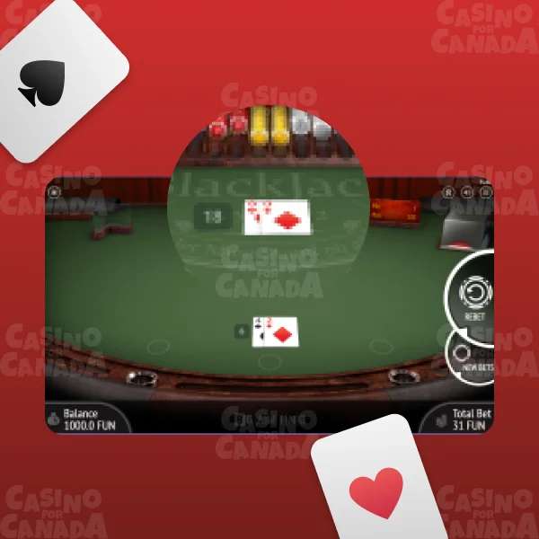 Casinoforcanada.com