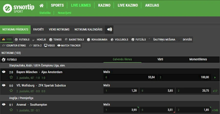 Synottip totalizators un sporta likmes Synottip totalizators un sporta likmes
