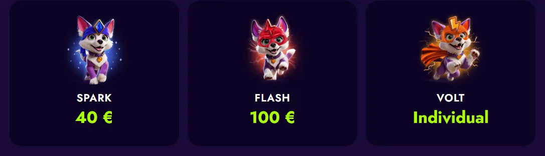 Irwin casino birthday bonus tiers Irwin casino birthday bonus tiers with different dog character for each