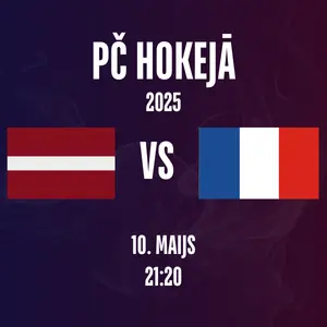Latvija - Francija, PČ hokejs 2025, Prognoze