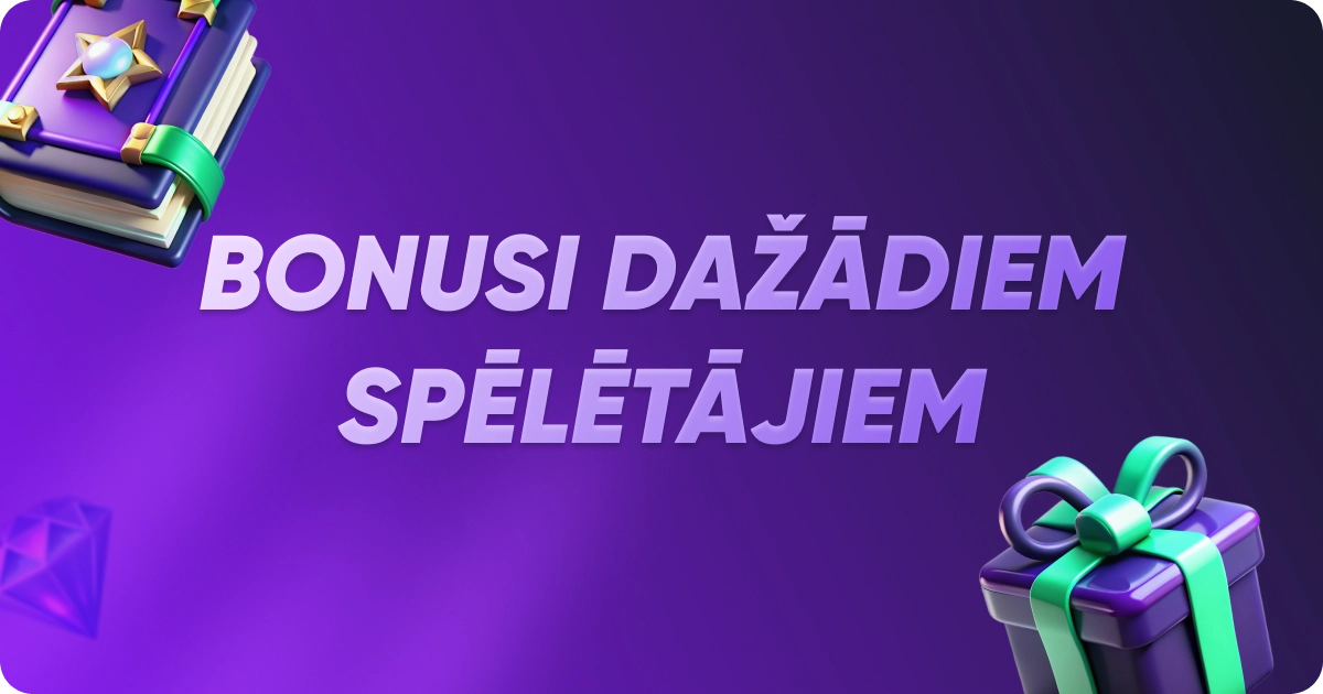 Kazino bonusu veidi dažādiem spēlētājiem Kazino bonusu veidi dažādiem spēlētājiem