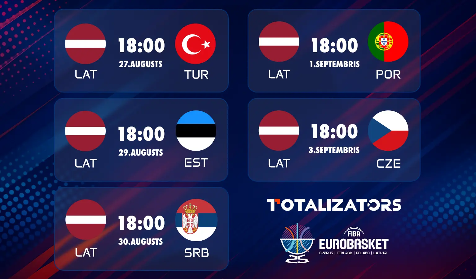 EuroBasket 2025 Latvia Schedule