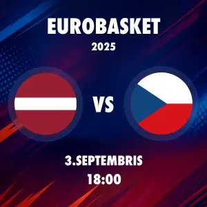 Latvija vs. Čehija EuroBasket 2025 - spēles prognoze