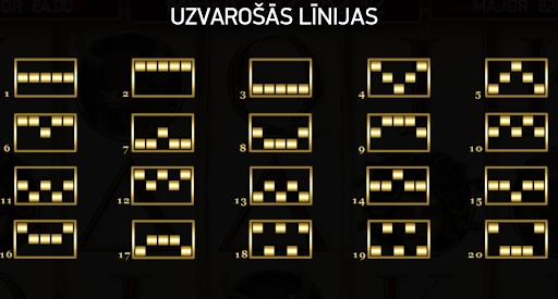 Uzvarošās līnijas Divine Fortune