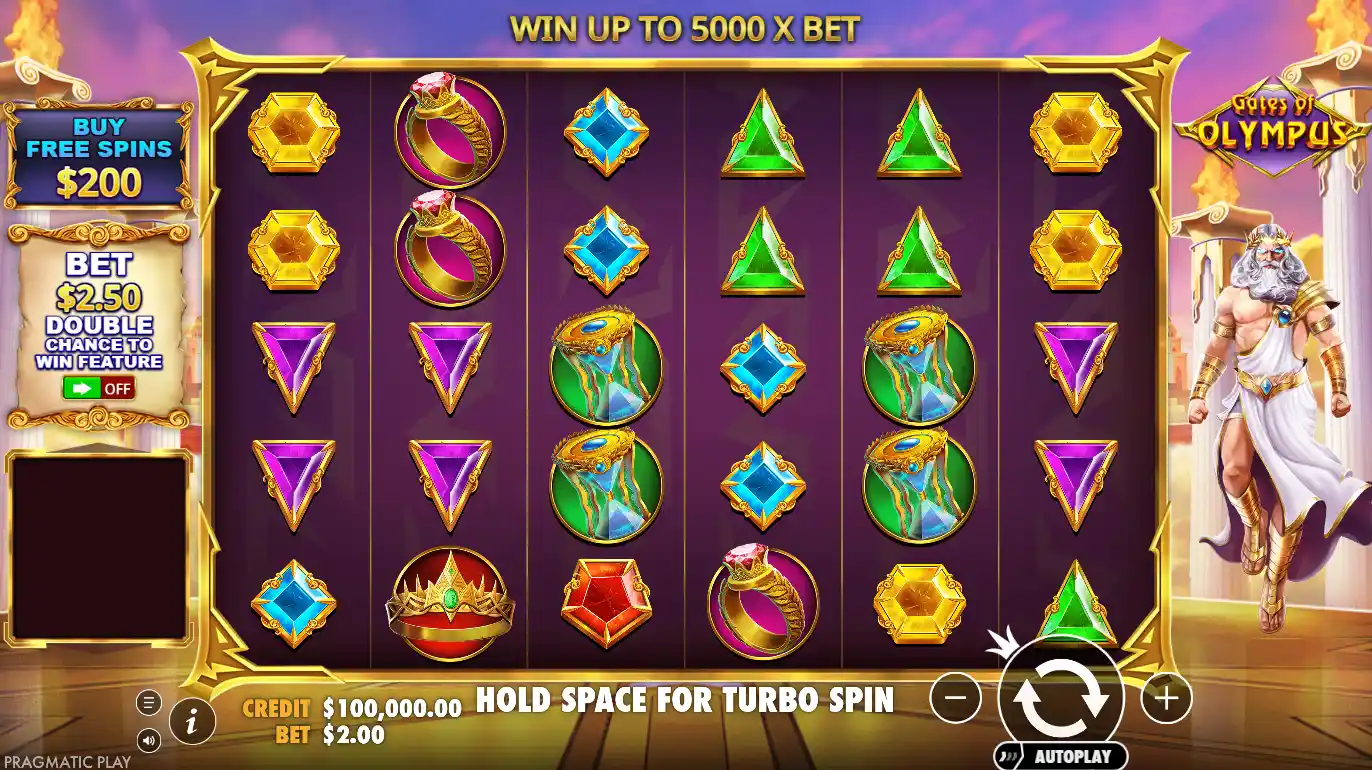 Графика и тематика Gates of Olympus Графика и тематика Gates of Olympus