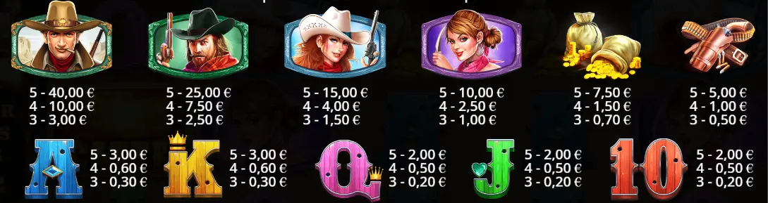 Символы в Wild West Gold