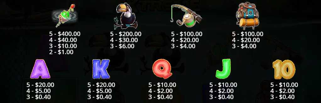 Символы в Big Bass Amazon Xtreme