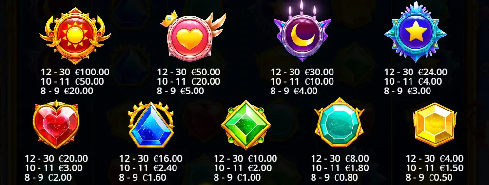 Символы в Starlight Princess