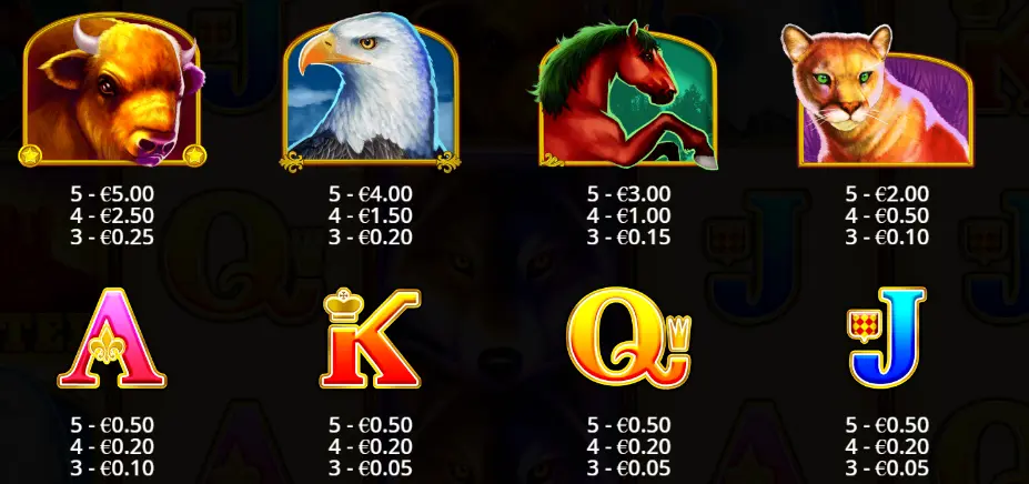 Символы в Wolf Gold