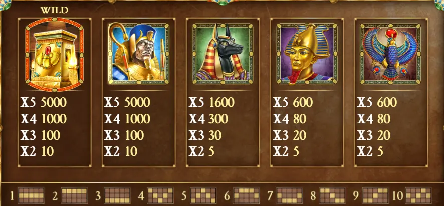 Символы в Legacy of Dead