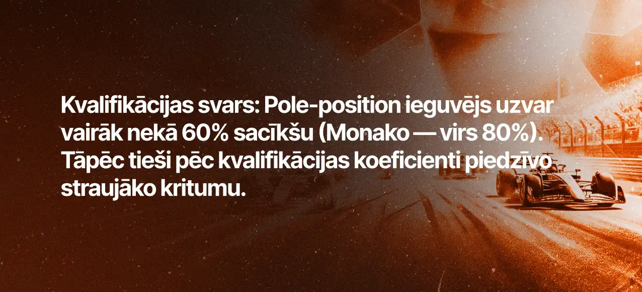 Pole position un koeficienti