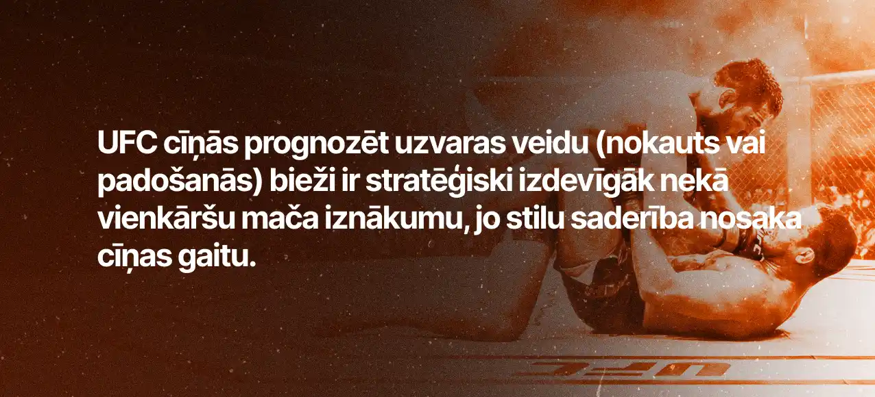 UFC un MMA likmju stratēģijas
