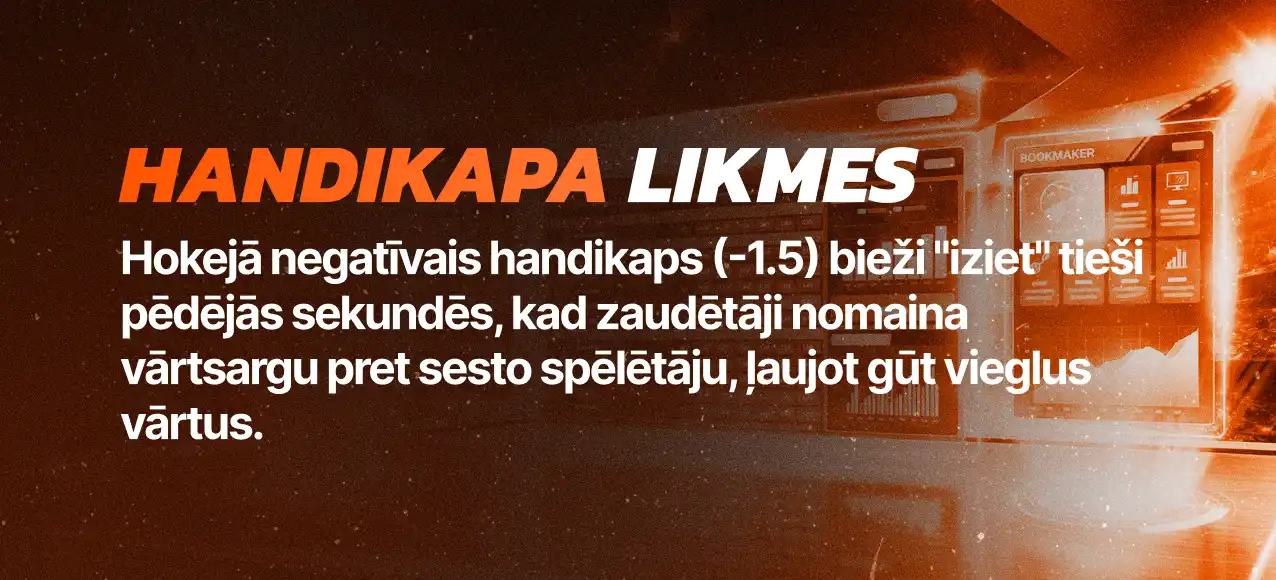 Handikapa likmes