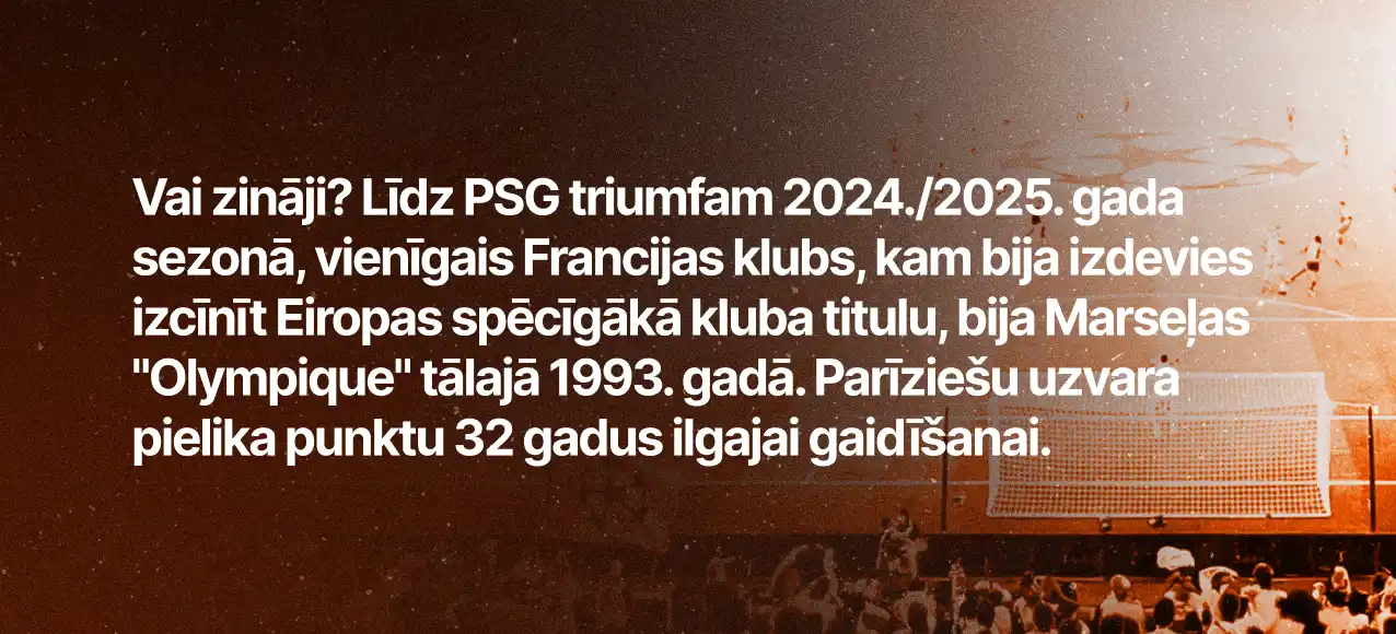 Fakts par čempionu līgu