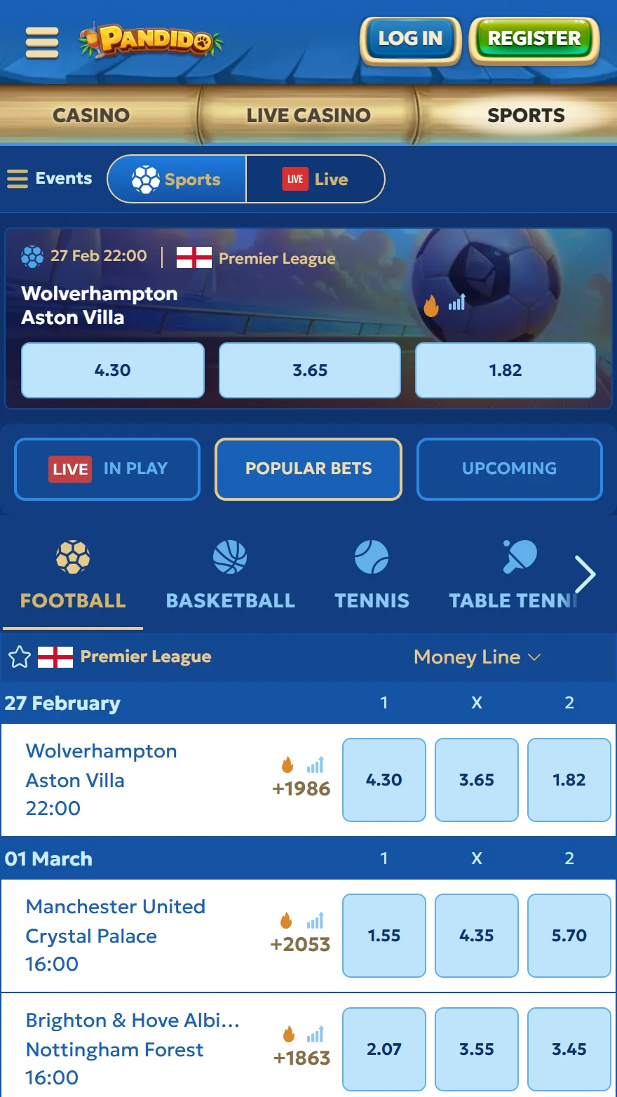 Pandido страница ставок на спорт