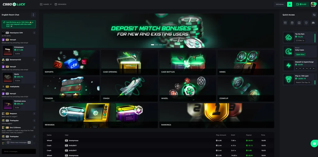 CSGOLuck Website Overview