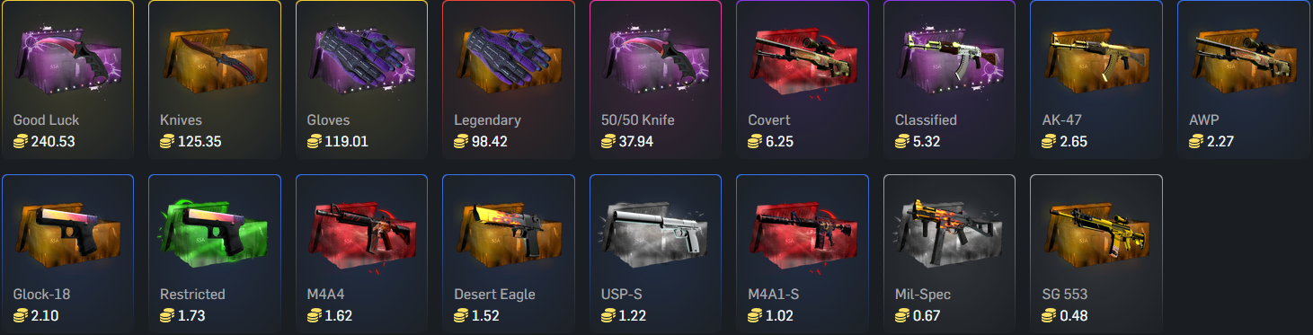 CSGOCaino.gg Cases