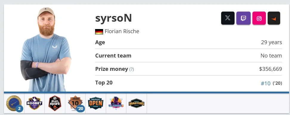 syrson player profile