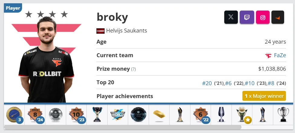 broky player profile
