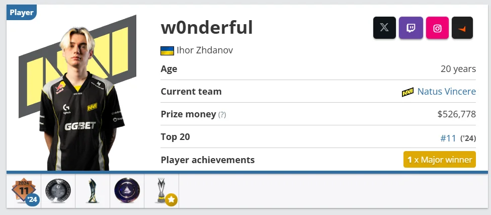 wonderful player profile