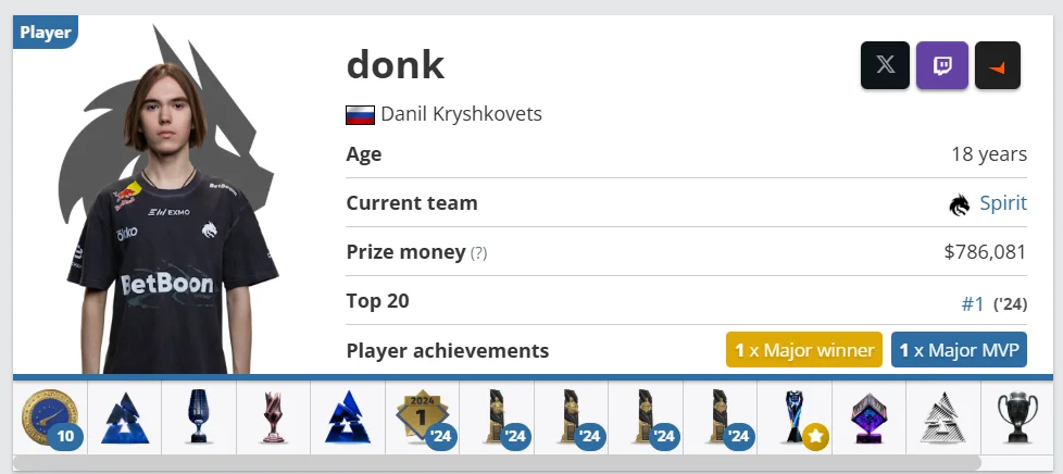 donk player profile