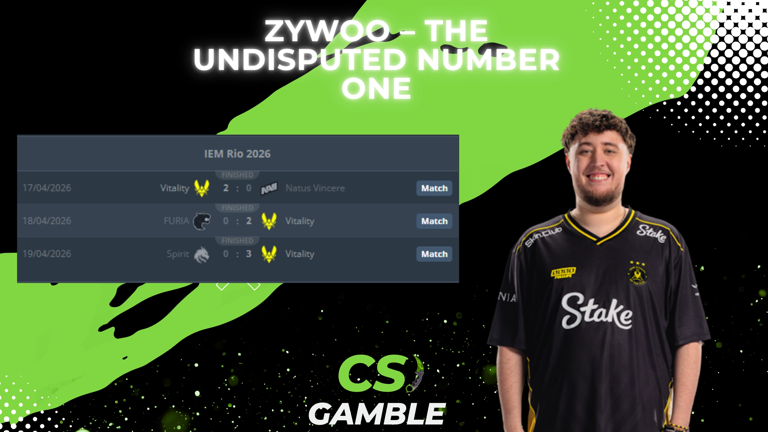 ZywOo number one