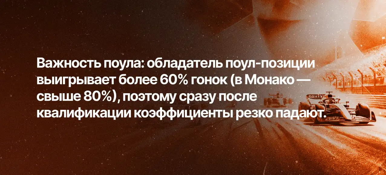 Важность Pole Position