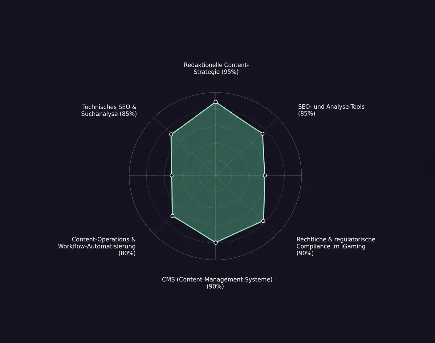 Vincent Lambotte Grafik