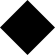 TRUE LABS logo