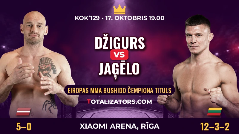 Džigurs pret Jaģēlo KOK'129